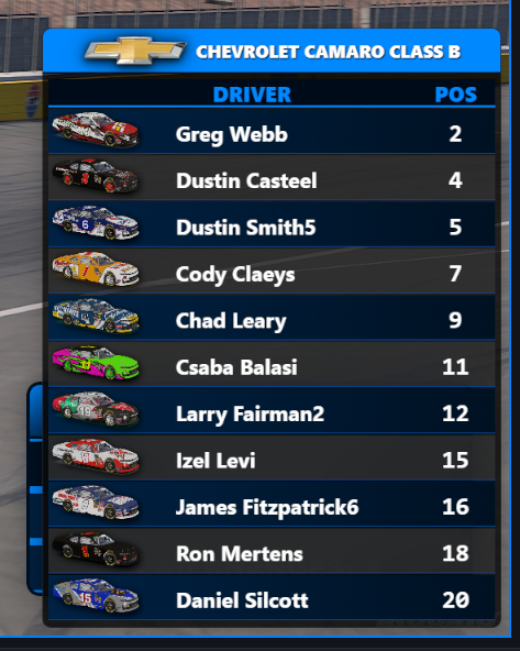 Rosters & Rivals screenshot